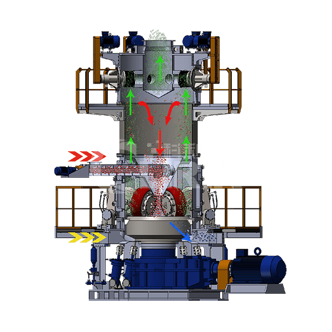 CLUM Series Ultrafine Vertical Powder Grinding Mill-Gypsum Grinding Mill,Gypsum Grinding Machine,Gypsum Processing Machine,Gypsum Powder Production Line-Clirik Machinery CLUM series ultrafine powder grinding mill