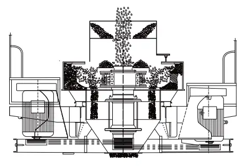 VSI Series High-efficiency Vertical Shaft Impact Crusher